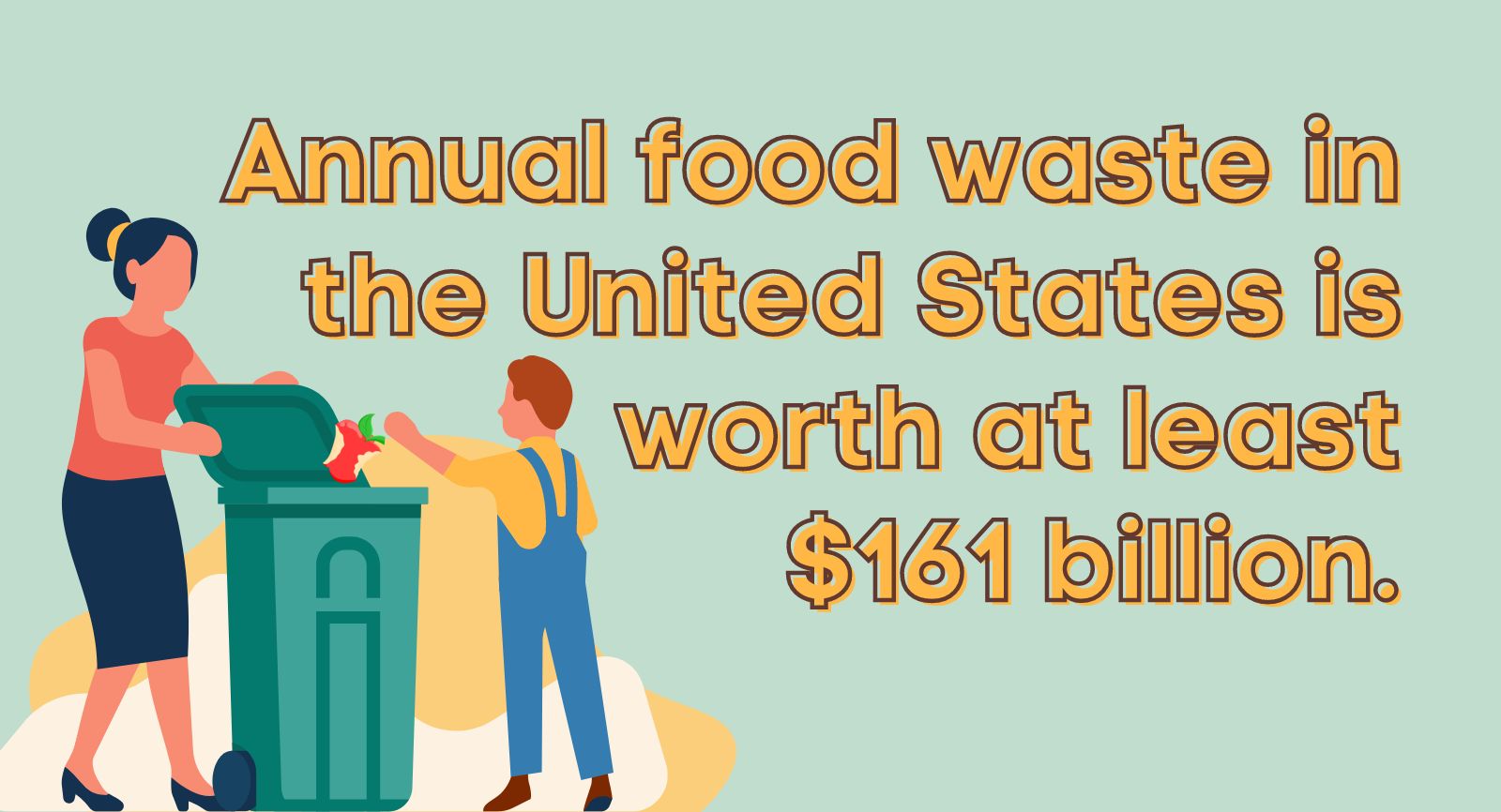 infographics about the annual food waste in the US