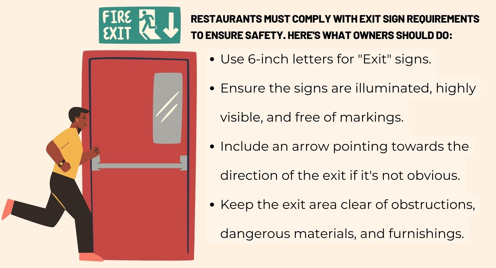 Infographiics of a Kitchen Exit Signages