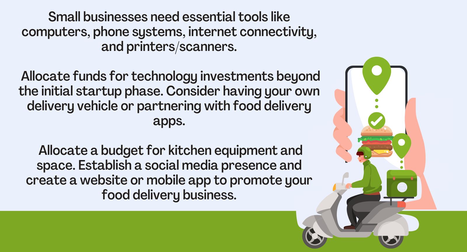 Infographic Technology Costing of a Food Delivery