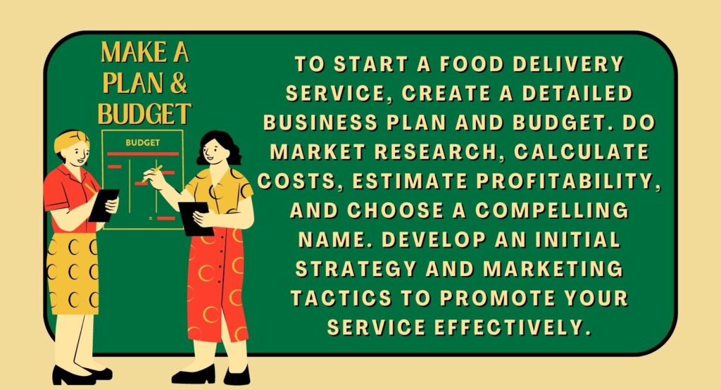 Infographics of a Food Delivery Plan & Budget