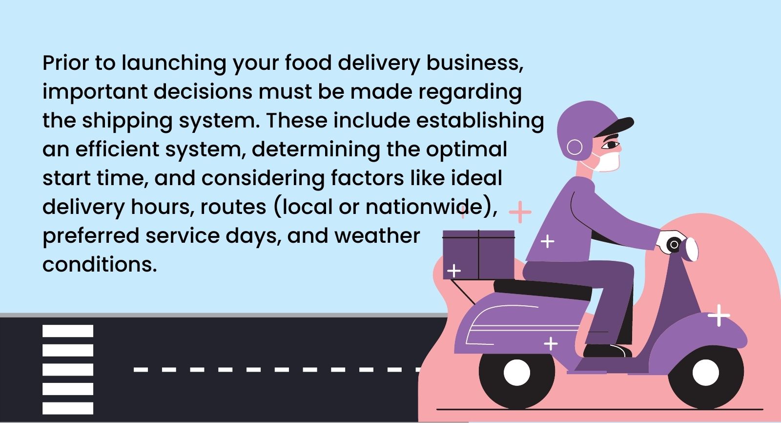 Infographic of Setting Up a Shipping System 